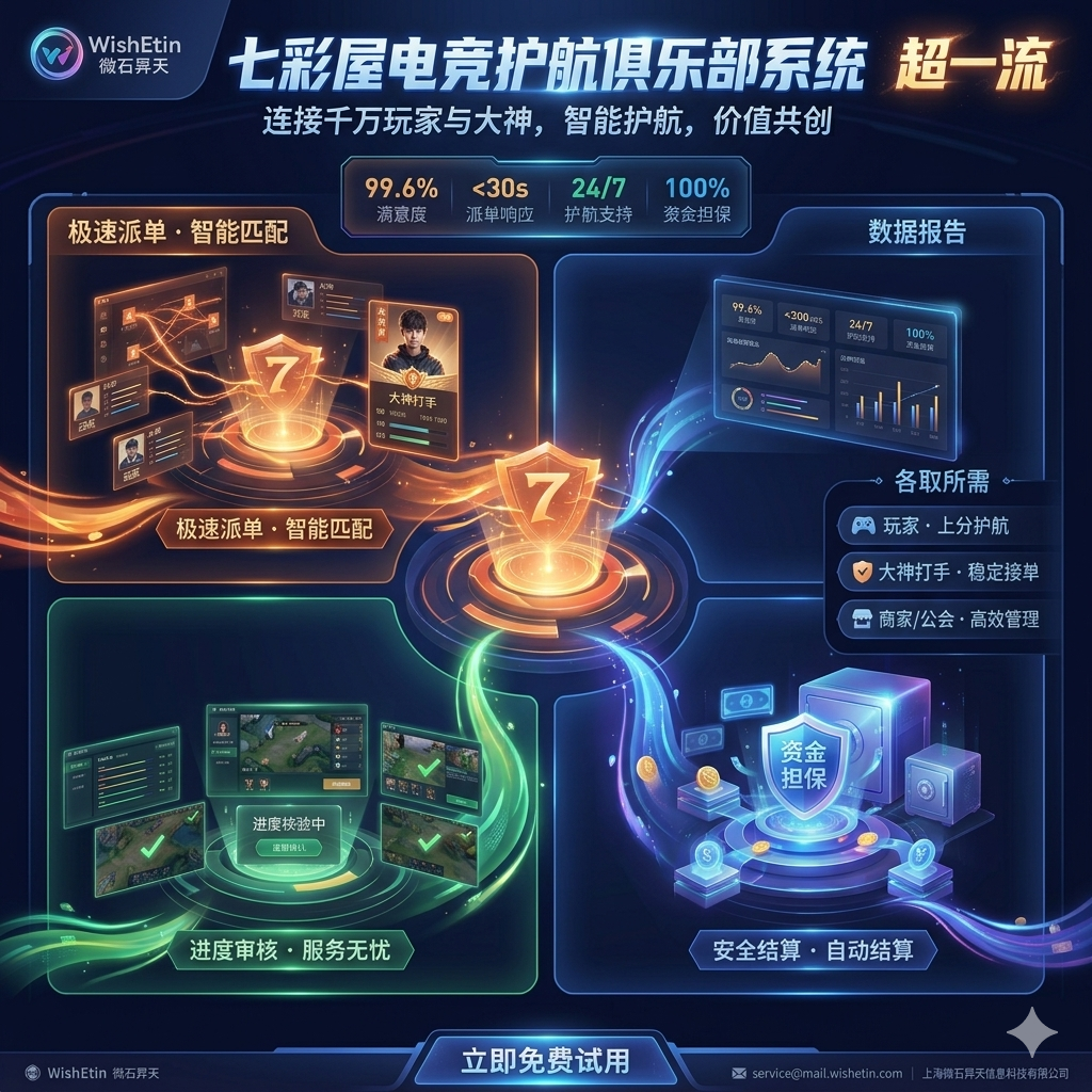 七彩屋电竞护航俱乐部系统